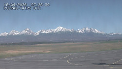 Panorama Výsokých Tater