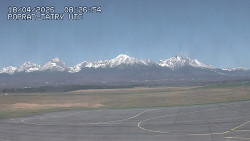 Panorama Výsokých Tater