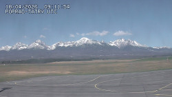 Panorama Výsokých Tater