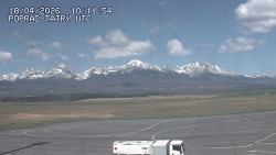 Panorama Výsokých Tater