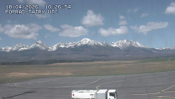 Panorama Výsokých Tater