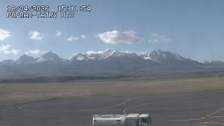 Panorama Výsokých Tater