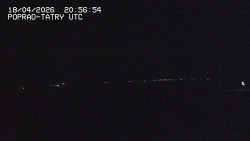 Panorama Výsokých Tater