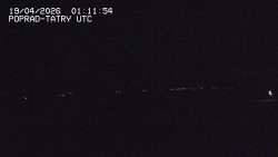 Panorama Výsokých Tater