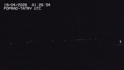 Panorama Výsokých Tater