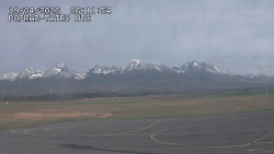 Panorama Výsokých Tater