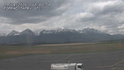 Panorama Výsokých Tater