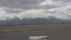 Panorama Výsokých Tater