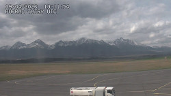 Panorama Výsokých Tater