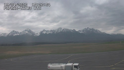 Panorama Výsokých Tater