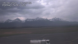 Panorama Výsokých Tater