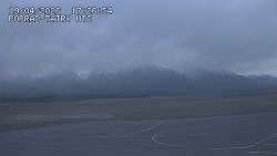 Panorama Výsokých Tater