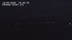 Panorama Výsokých Tater