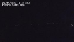 Panorama Výsokých Tater