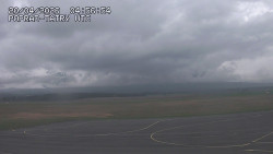 Panorama Výsokých Tater