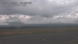 Panorama Výsokých Tater