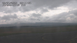 Panorama Výsokých Tater