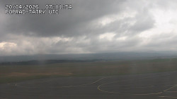 Panorama Výsokých Tater