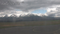 Panorama Výsokých Tater