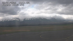 Panorama Výsokých Tater