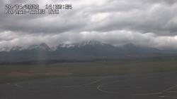 Panorama Výsokých Tater