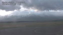 Panorama Výsokých Tater