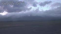 Panorama Výsokých Tater