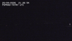 Panorama Výsokých Tater