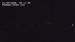 Panorama Výsokých Tater