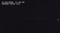 Panorama Výsokých Tater