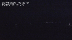 Panorama Výsokých Tater