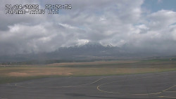 Panorama Výsokých Tater