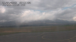 Panorama Výsokých Tater