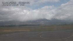 Panorama Výsokých Tater