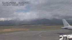 Panorama Výsokých Tater