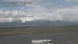 Panorama Výsokých Tater