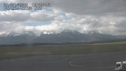 Panorama Výsokých Tater