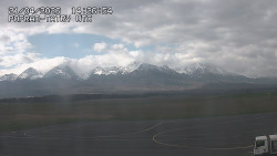 Panorama Výsokých Tater