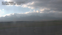 Panorama Výsokých Tater