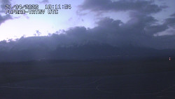 Panorama Výsokých Tater