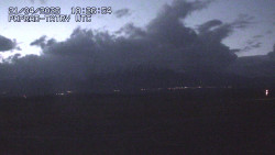 Panorama Výsokých Tater