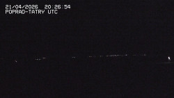 Panorama Výsokých Tater