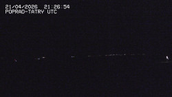 Panorama Výsokých Tater