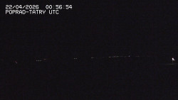 Panorama Výsokých Tater