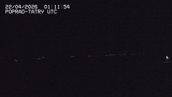 Panorama Výsokých Tater