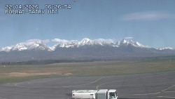 Panorama Výsokých Tater