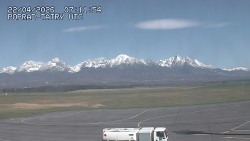 Panorama Výsokých Tater