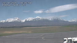 Panorama Výsokých Tater