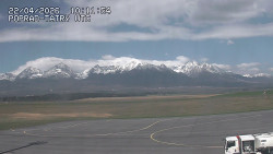 Panorama Výsokých Tater