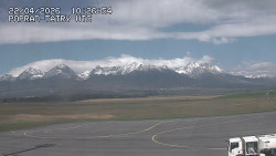 Panorama Výsokých Tater